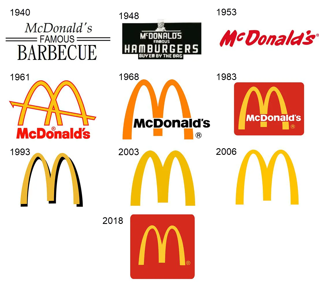 McDonals